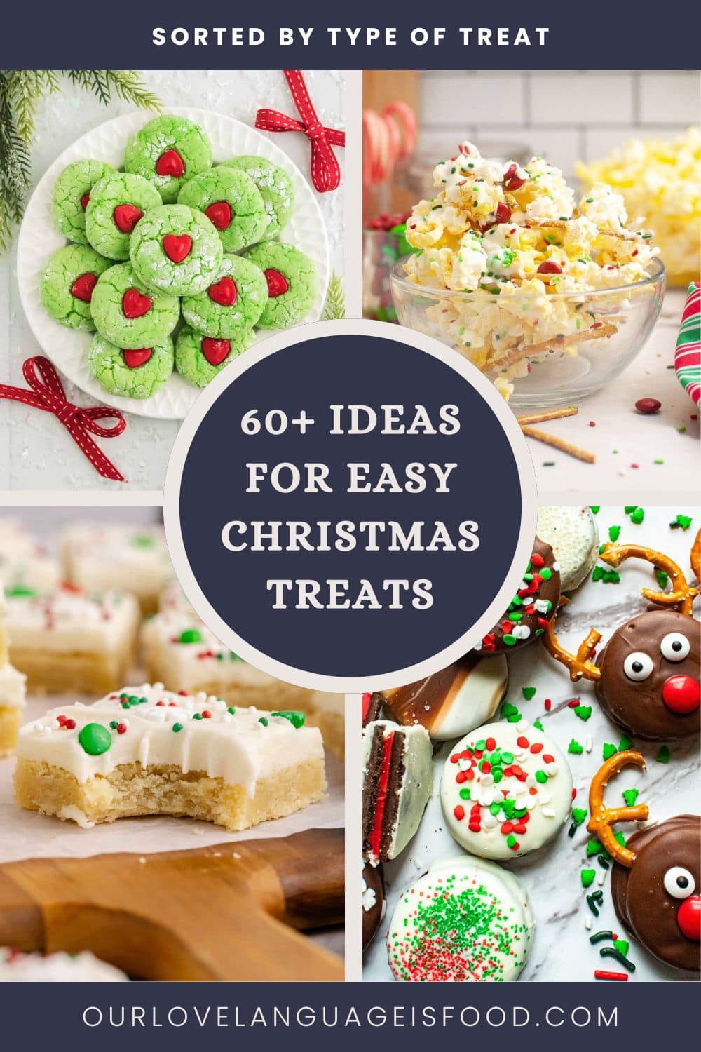 Pinterest image for our Easy Christmas Treats roundup.